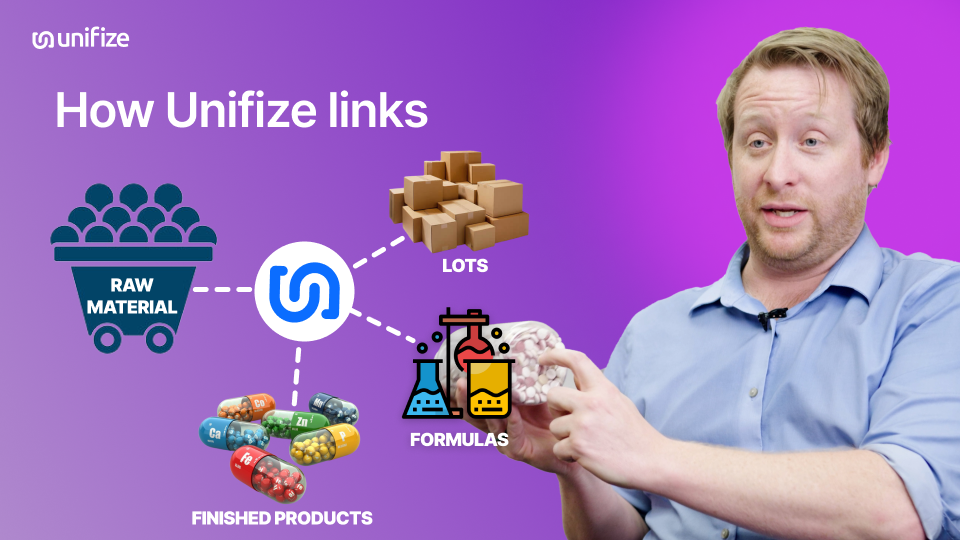 How Unifize links raw materials to lots, formulas and finished products